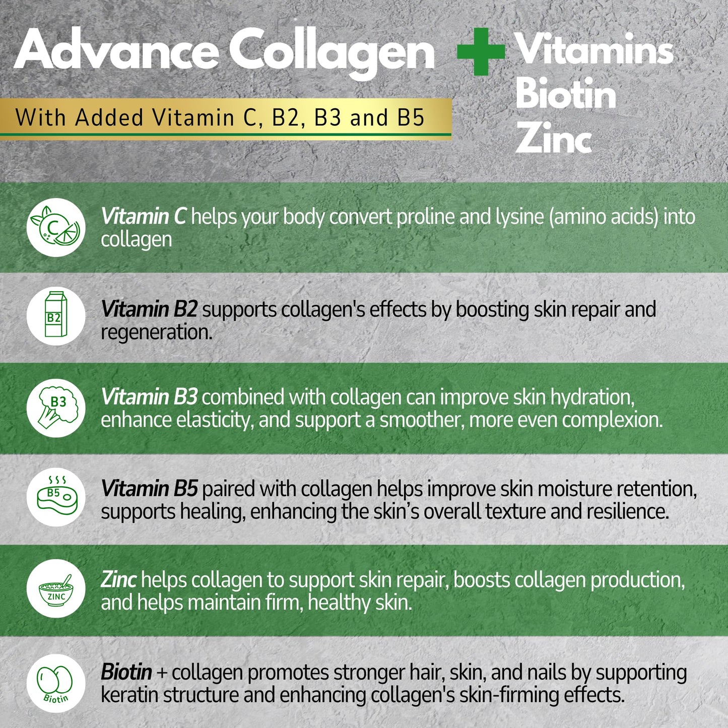 Natures cure Premium Collagen Powder Complex – Bovine Collagen Peptides 450g- Enriched with Essential B Vitamins, Vitamin C, Zinc & Biotin – Pure Hydrolysed Collagen Supplement – by Natures Cure