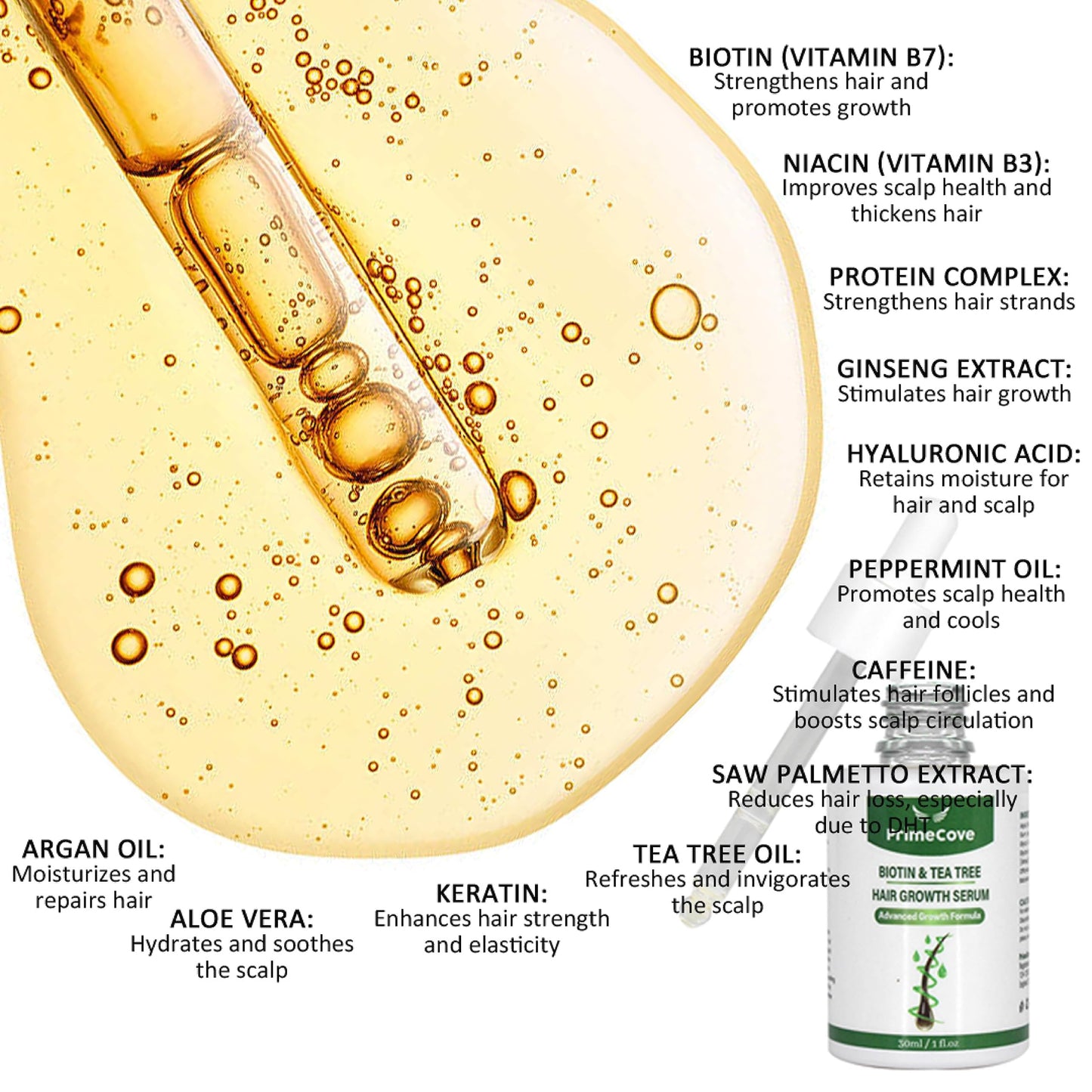PrimeCove - Biotin & Tea Tree Hair Growth Serum (30ml) | Stimulate Growth, Reduce Graying & Nourish Roots | Advanced & Natural Formula