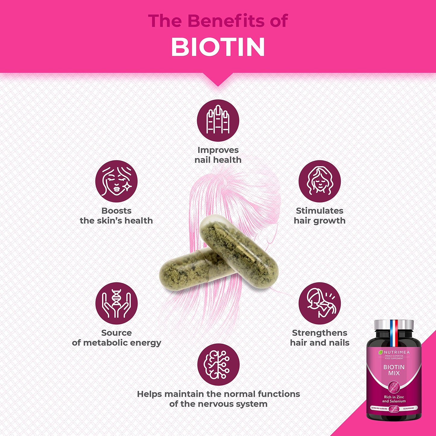 Biotin Hair & Nail Growth Supplement - Enriched with Zinc & Selenium - Contributes to Skin Care - 120 Vegan Capsules - French Expertise
