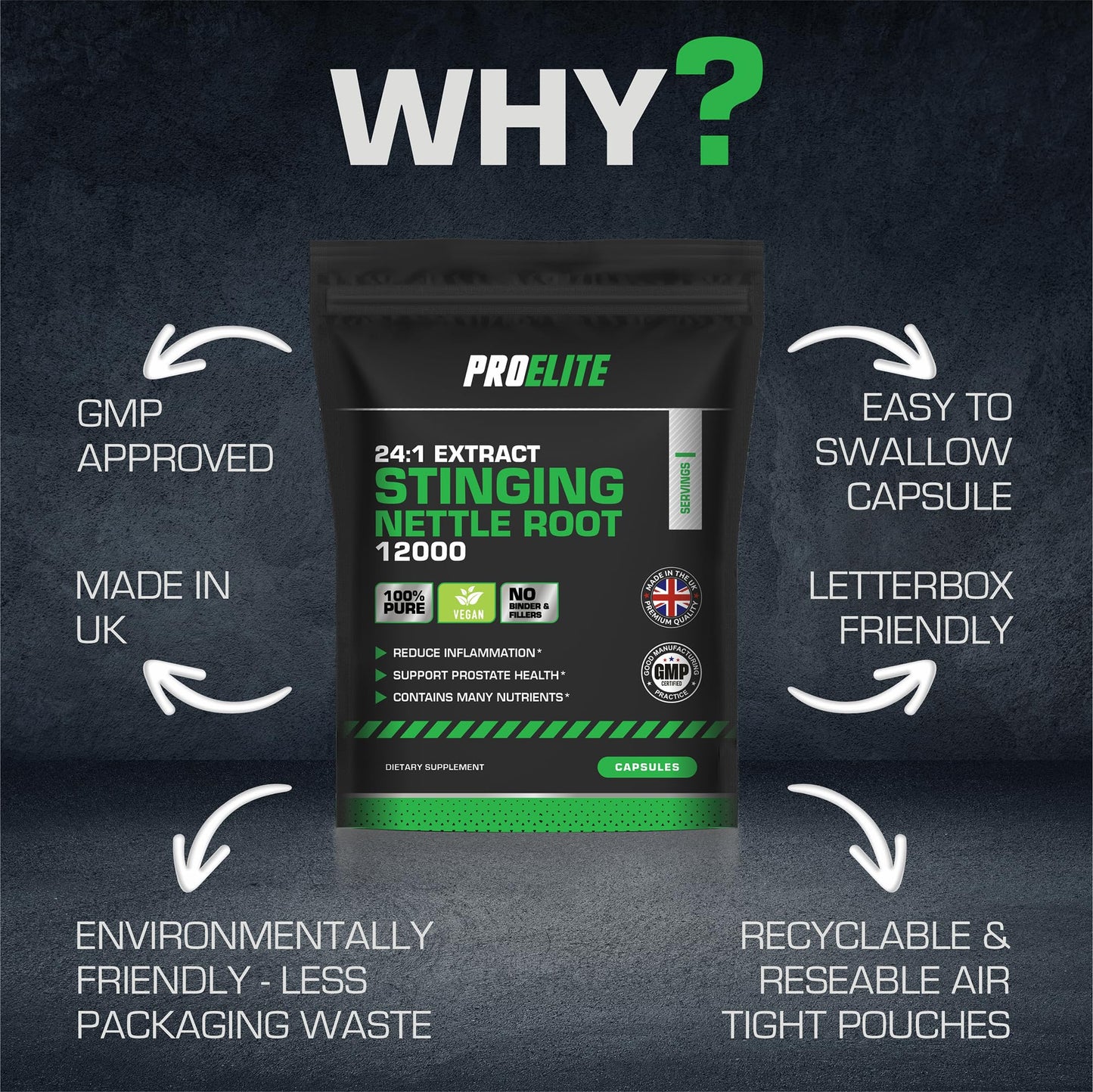 Stinging Nettle Root | 30 Capsules Vegan - 24:1 Extract 12,000mg Nettle Root per Capsule | High Strength Stinging Nettle Alternative to Powder NO Fillers & Binders | Made in UK by PROELITE