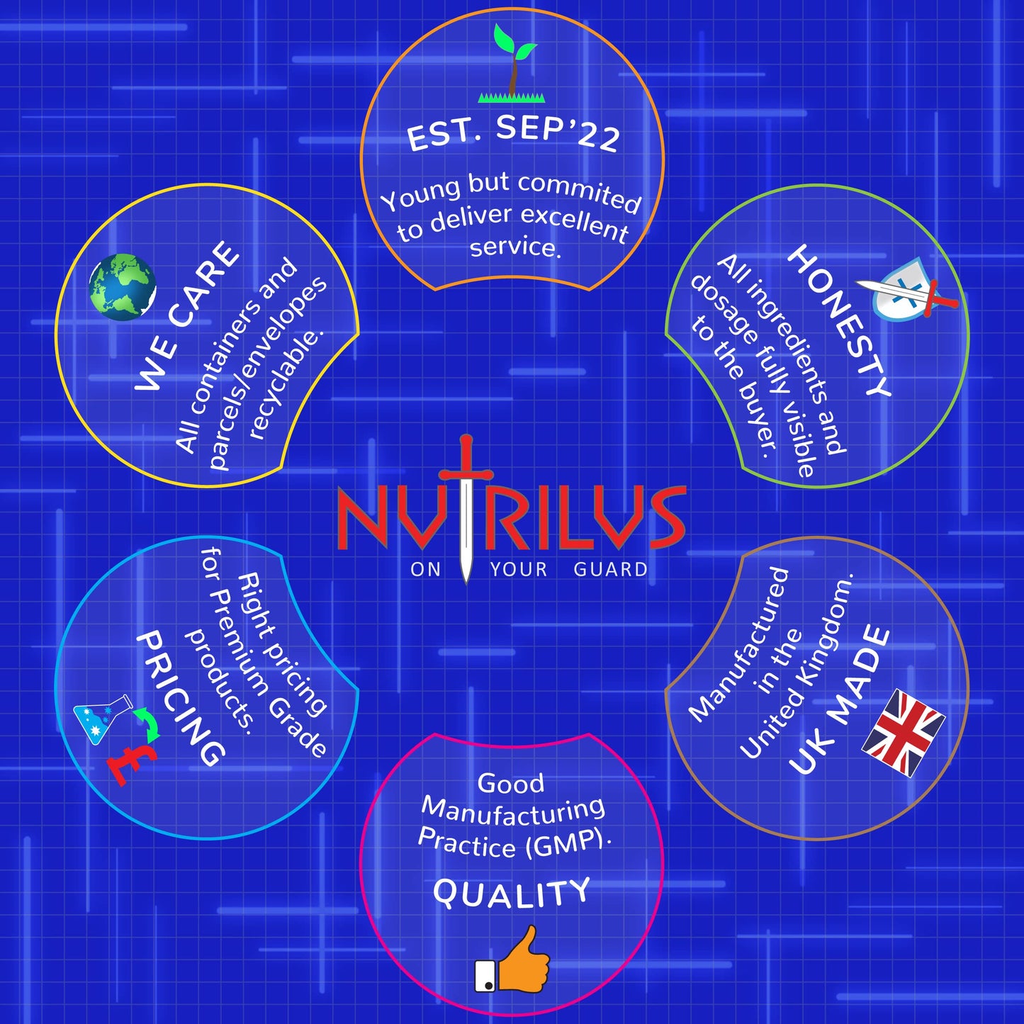 Nutrilus Cranberry Extract 90 Tablets 5040mg - High Strength - One Daily - UTI Prevention - Urinary Tract, Bladder Support