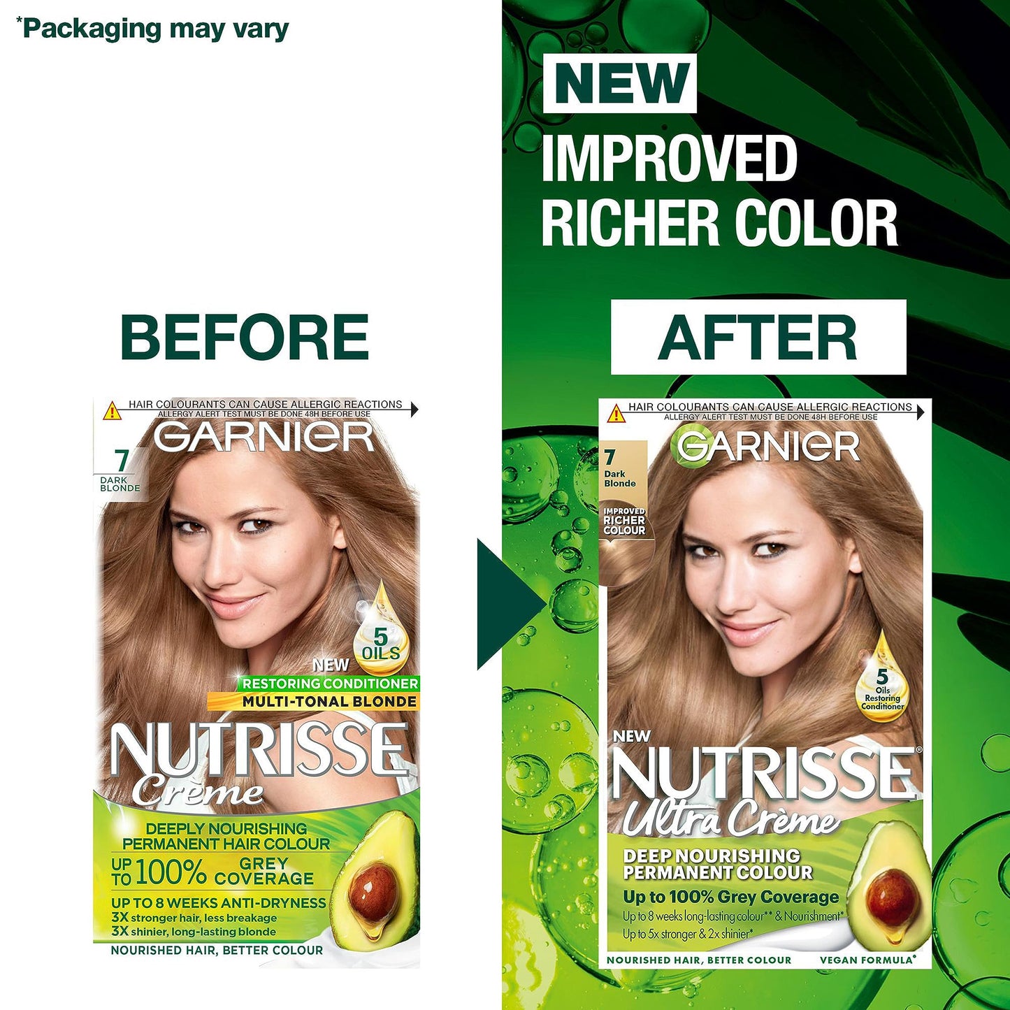 Garnier Nutrisse Permanent Hair Dye, Natural-looking, hair colour result, For All Hair Types, 7 Dark Blonde