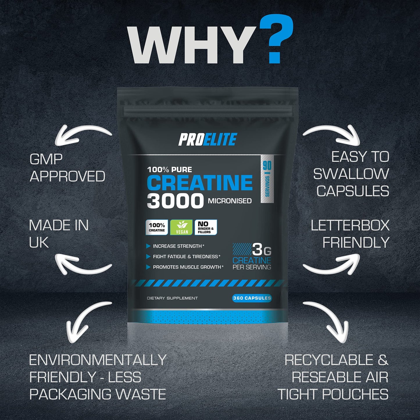 Creatine Capsules x 240 Vegan 3000mg of Unflavoured Creatine Monohydrate per Serving, NO FILLERS & Binders Micronised Pure Creatine Tablets Alternative by PROELITE