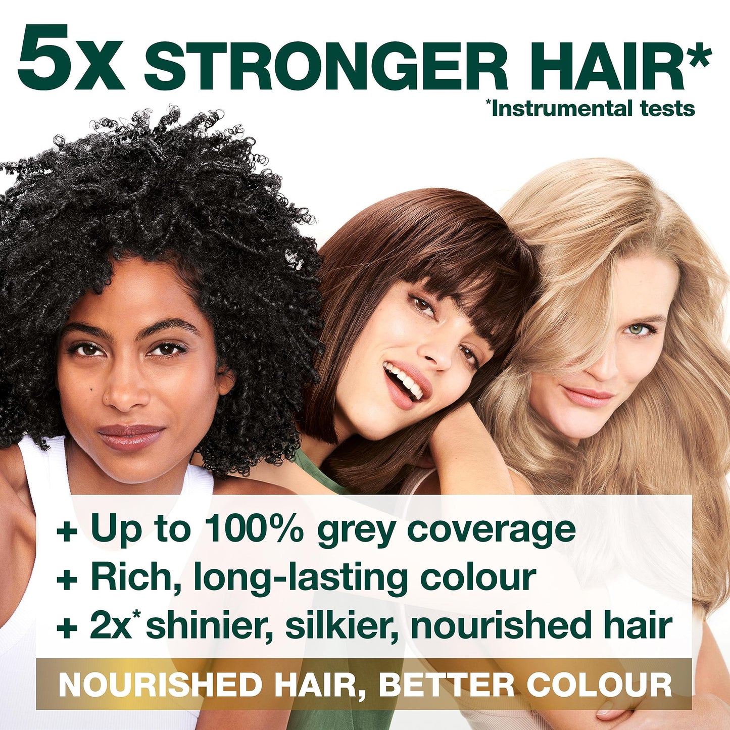 Garnier Nutrisse Brown Hair Dye Permanent, Up To 100 Percent Grey Hair Coverage, With 5 Oils Conditioner - 3.23 Dark Quartz