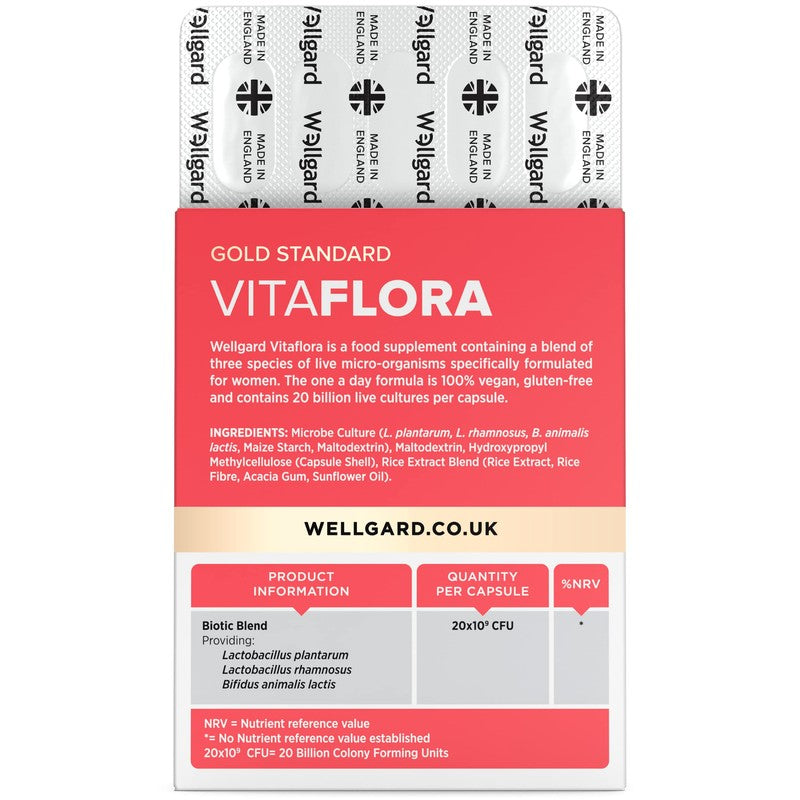 Wellgard Vitaflora Probiotics for Women - 20 Billion CFUs, 30 Capsules, 1 Month Supply
