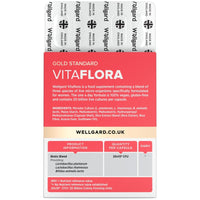 Wellgard Vitaflora Probiotics for Women - 20 Billion CFUs, 30 Capsules, 1 Month Supply