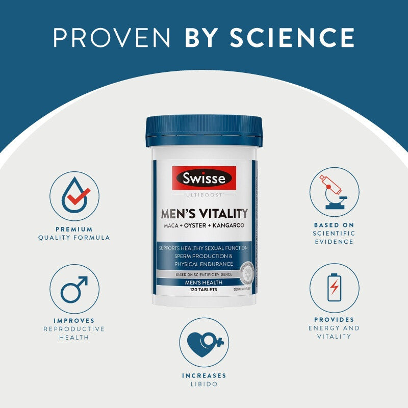 Swisse Men's Vitality, 120 Tablets