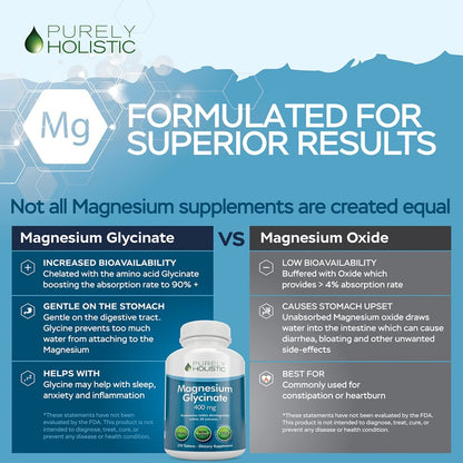 Purely Holistic Magnesium Glycinate 400mg - 270 Magnesium Tablets - 400 mg Elemental Magnesium - Highly Bioavailable - Vegan and Vegetarian - for Improved Sleep, Stress Relief & Cramp Defense