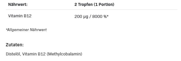 B12 Methyl Drops - 30 ml.