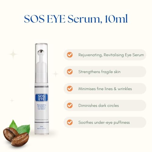 SOS SERUM SOS Eye Serum for Reducing Signs of Aging, Caffeine Infused, Unscented, 10ml