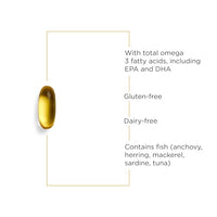 Integrative Therapeutics - Pure Omega HP Fish Oil Softgels - 575 mg Omega 3 Fatty Acids with EPA and DHA - Fish Oil -Sustainably Sourced - 120 Count