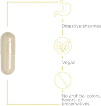 Integrative Therapeutics - Similase - Physician Developed Digestive Enzymes for Women and Men - Vegan - 90 Vegetable Capsules