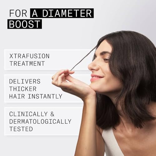 NIOXIN Nioxin Density Defend Diaboost Hair Thickening Serum - Leave in Scalp Treatment Serum with Niacinamide (100ml)