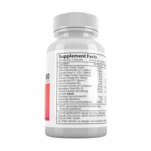 Figur Weight Management 60 Capsules 1 Month Supply - NaturalPhenom