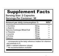 FItness Hero Supplements SlimPulse Weight Management - Natural Ingredients 60 Capsules - Fitness Hero Supplements