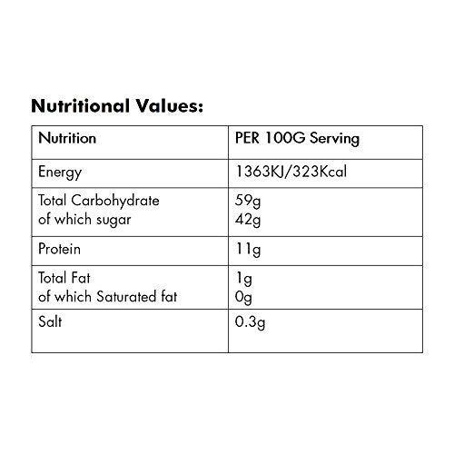 Cutetonic® Organic Beetroot Powder 100% Pure (500g)