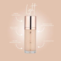 LUNA BY LISA JORDAN LUNA 3 in 1 Airbrush Primer Makeup, Highlighter and Skin Tint - Weightless and Breathable Illuminating Primer - Fine Line & Pore Minimizer Primer - Light Shade