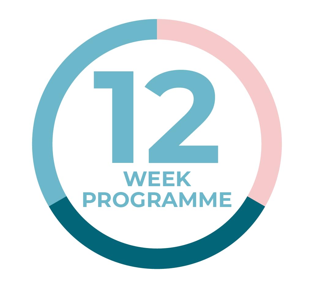 Alflorex Dual Action 12 Week Gut Health Plan - by PrecisionBiotics - Includes Individual Support & Alflorex Dual Action Probiotic 30 Caps x 3 Packs