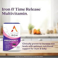 Solvotrin Active Iron Supplement 25mg + Pregnancy Multivit, 30 Capsules + 30 Tablets