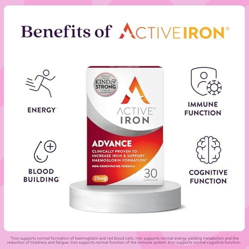 Solvotrin Active Iron Advance Supplement 25 mg – Clinically Proven to Increase Iron & Energy Levels – Gentle, Non-Constipating, Highly Absorbed – 30 Capsules, 1 Month Supply