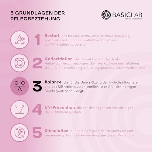 BasicLab Basiclab Moisturizing face cream. Rich texture 75ml