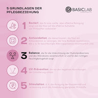 BasicLab Basiclab Moisturizing face cream. Rich texture 75ml