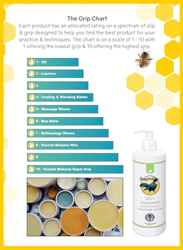 Songbird Naturals Pacific Nights Massage Wax 100g EcoTub