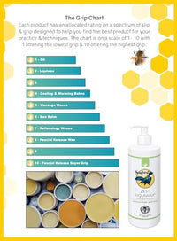 Songbird Balms (Cooling & Soothing 100g)