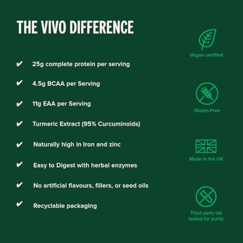 Vivo life Perform Plant Protein Powder | 25g Protein with BCAAs, Iron, Zinc, Turmeric & Herbal Enzyme Blend | Lactose Free & Easy to Digest, Plant-Based Nutrition | Smooth Vanilla - 7 Servings