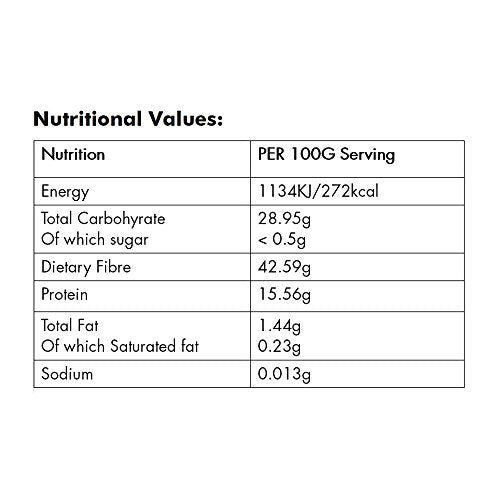 Cutetonic® Shiitake (Mushroom) 100% Pure Powder Organically-sourced (250g)