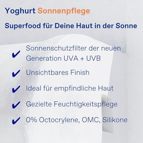 Korres KORRES YOGHURT Emulsion Body + Face SPF30 200ml