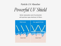 ma:nyo Hyaluron Hydrating Sunscreen 50ml (1.69 fl oz) SPF 50+ Lightweight, Vegan, Wide Spectrum UV Protection (Sunscreen (50ml))