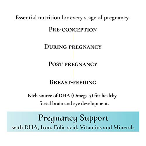 Femtune - Pregnancy Support with DHA [60 Tablets] Pre and Post Conception | Important micronutrients for Both Mum and Baby | Folic Acid - Iron - Vitamin D, Omega 3 (DHA) and B Vitamins