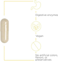 Integrative Therapeutics - Similase - Physician Developed Digestive Enzymes for Women and Men - Vegan - 90 Vegetable Capsules