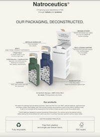 Natroceutics Ashwagandha BioActive Pure Patented Shoden 60 Vegan Capsules