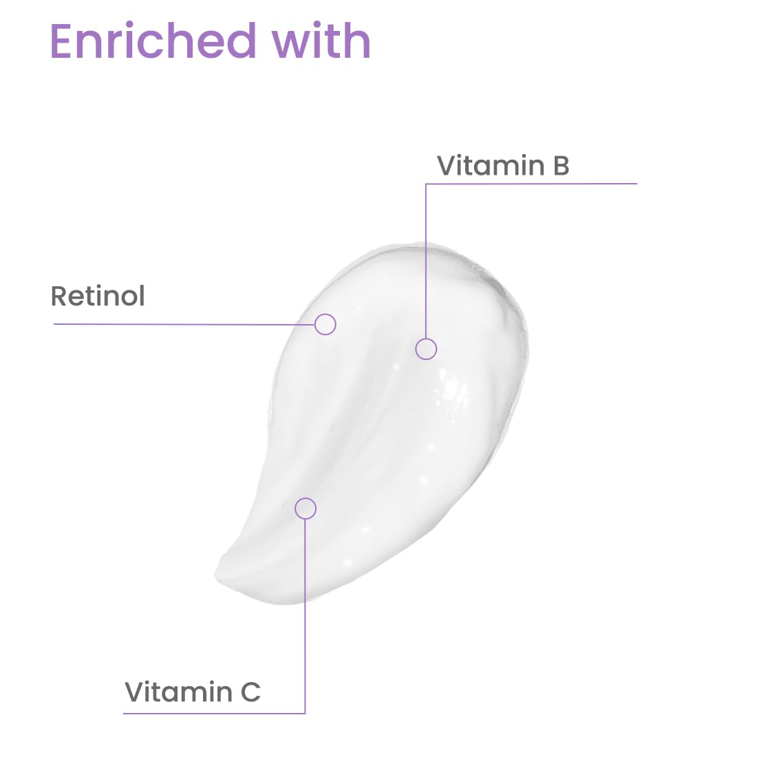 Earth Rhythm Retinol Night Cream Enriched with Vitamin B, C, & E, Clears Clogged Pores, Gives Radiant Skin, All Skin Type - 30gm