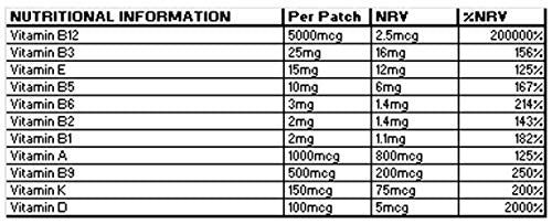 VIE Vitamin B12 Patches, 6 Patches