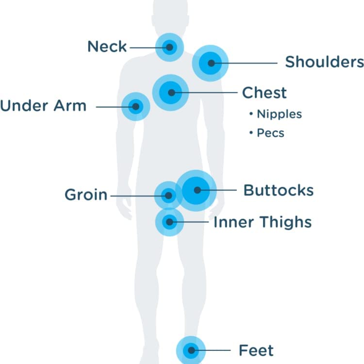 Body balm 22g - Body Glide Original Anti Chafe Balm | No Chafing Stick | Prevent Arm, Chest, Butt, Thigh, Ball Chafing & Irritation | Trusted Skin Protection Since 1996