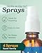 Herb Pharm Breath Refresher Certified Organic Herbal Fresh Breath Spray with Spearmint Essential Oil - 1/2 Ounce