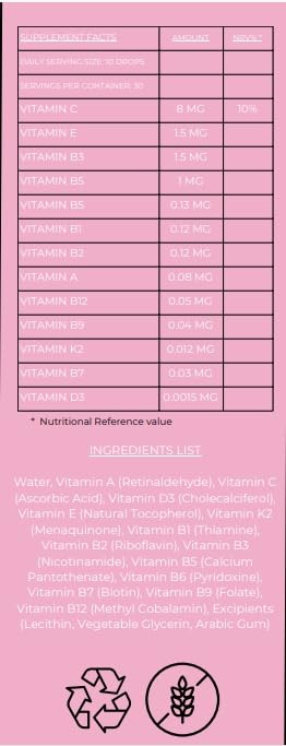 TRGA Multi-Vitamins Water Drops, 15ml, 30-Day Supply, Daily Liquid Supplement