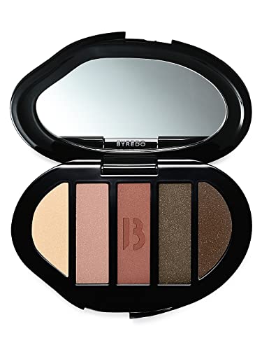 Byredo Corporate Colours EyeShadow and Colours