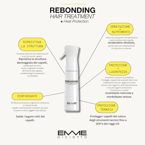 EMME DICIOTTO Emmediciotto Rebonding Shampoo 250 ml | to preserve the regenerated structure of hair every day