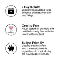 PRAI 24K Gold Wrinkle Repair Night Creme (50ml) - Ultimate Solution for Fine Lines, Dullness, Wrinkles, and Dark Spots - Anti Aging Formula Revitalize the Skin While You Sleep