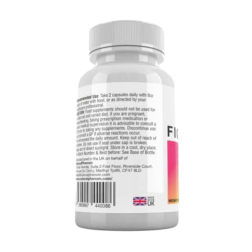 Figur Weight Management 60 Capsules 1 Month Supply - NaturalPhenom