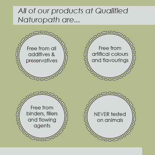 Qualified Naturopath - Professional Practitioner Products Lugols Iodine Solution 3% - 50ml - with Dropper Insert