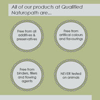 Qualified Naturopath - Professional Practitioner Products Lugols Iodine Solution 3% - 50ml - with Dropper Insert