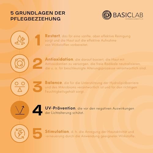 BasicLab Lightweight Protective Emulsion Sun Protection SPF50+ Light Consistency 50 ml for Children and Adults, Women and Men, High Sun Protection
