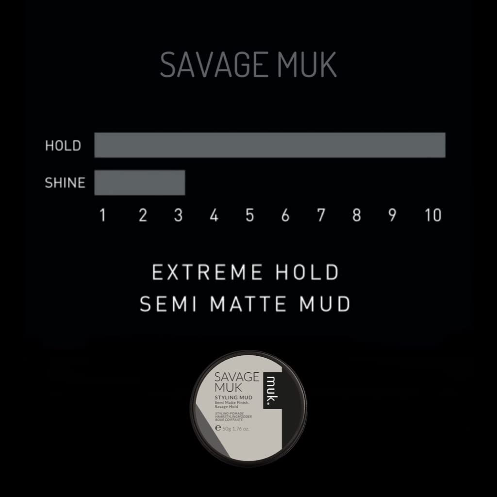 MUK. Muk Savage Muk Styling Mud 50g