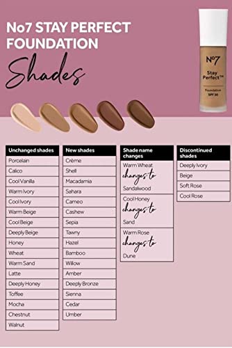 No7 Stay Perfect Foundation (New Formula) - Sepia spf30