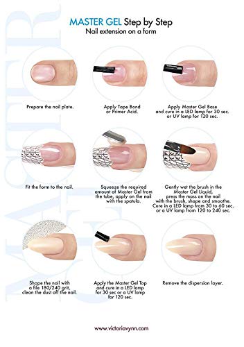 VICTORIA VYNN Victoria Vynn Master Gel UV LED Modeling Gel Acrylic Builder 08 Cover Rose 60g